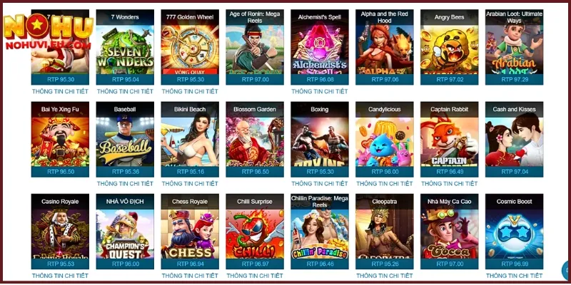 Mẹo chơi nổ hũ đổi thưởng bất bại chọn game có tỷ lệ RTP cao